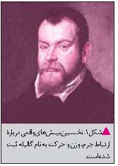 چگونه اجسام سنگین می شوند