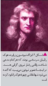 چگونه اجسام سنگین می شوند