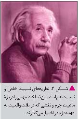 چگونه اجسام سنگین می شوند