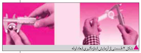 فعالیت های مکمل کتاب فیزیک ۱ رشته ریاضی و فیزیک پایه دهم