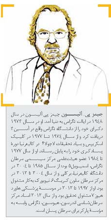 گاز و ترمز دستگاه ایمنی بدن