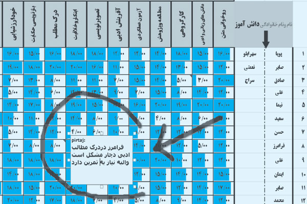 ارزشیابی مستمر و پویای درس ادبیات فارسی به کمک نرم افزار