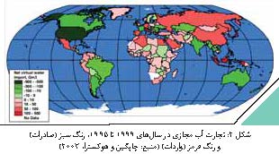 جایگاه آب مجازی در مدیریت منابع آب