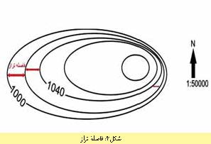 شناخت و کاربرد نقشه های توپوگرافی در جغرافیا