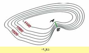 شناخت و کاربرد نقشه های توپوگرافی در جغرافیا