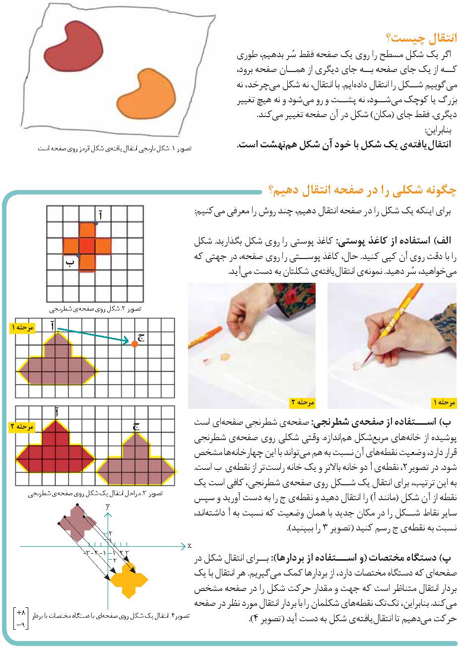 تبدیل‌ هاى هندسى