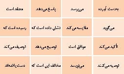 چگونه مقاله پژوهشی بنویسیم