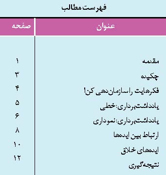 چگونه مقاله پژوهشی بنویسیم