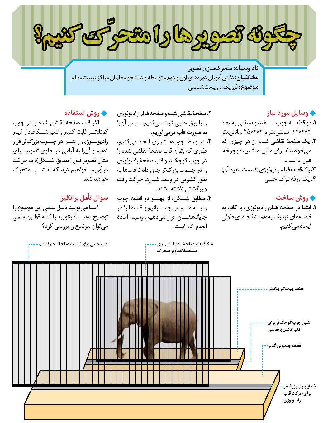 چگونه تصویرها را متحرک کنیم