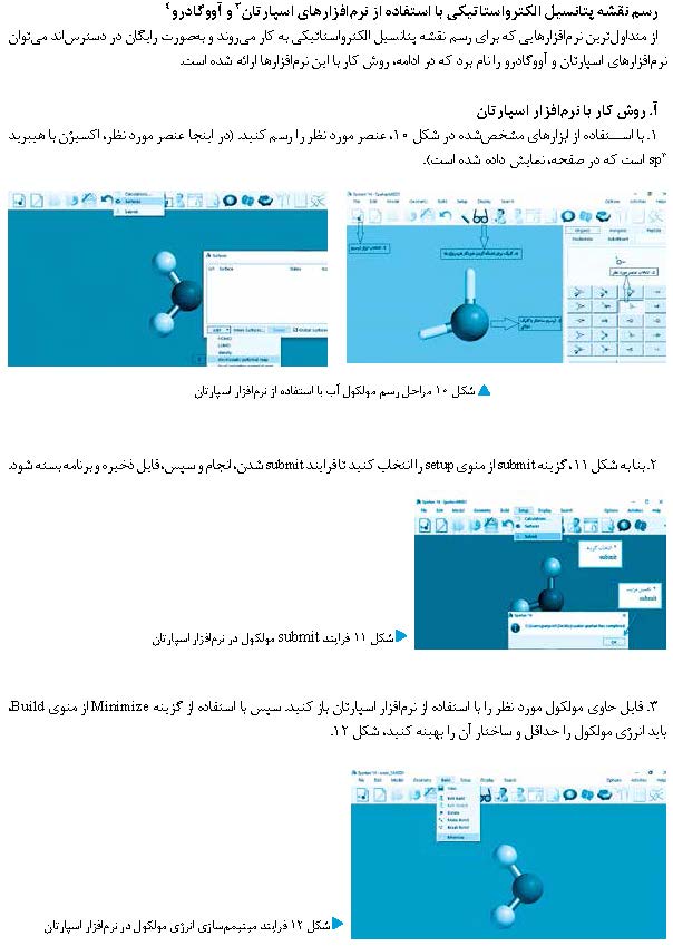 نقشه های پتانسیل الکترواستاتیکی