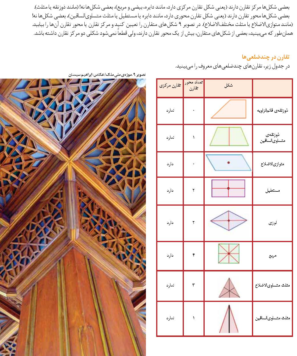 تقارن محوری و مرکزى