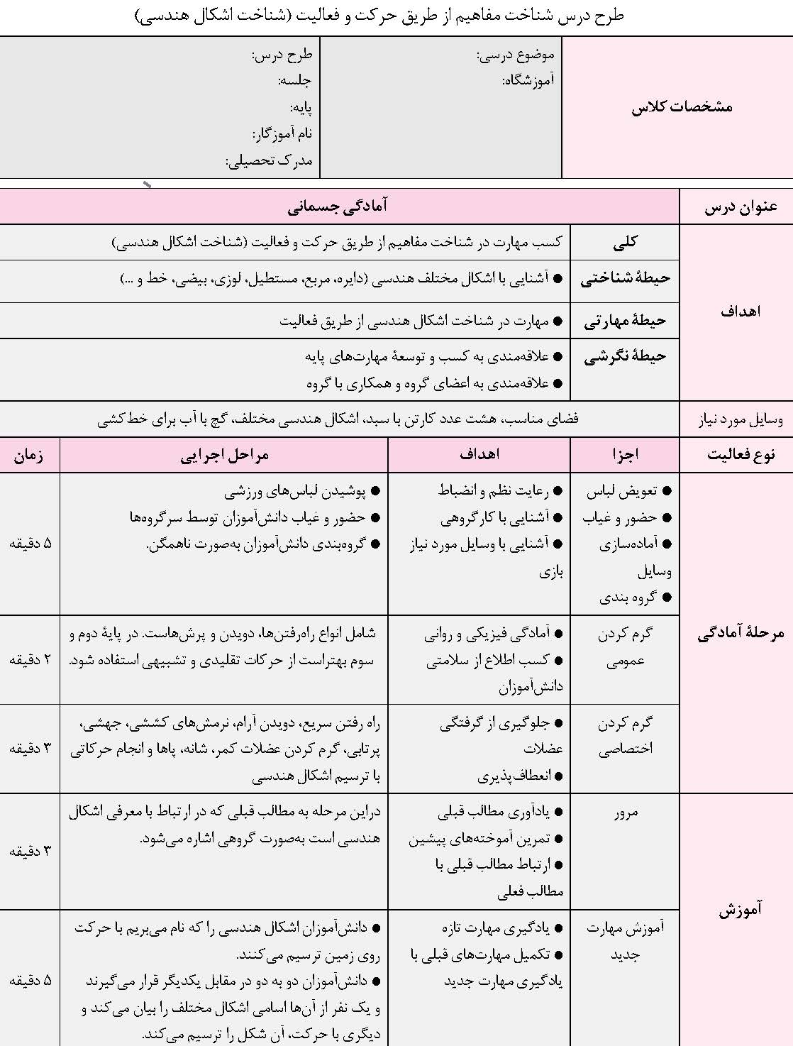 طرح درس کسب مهارت در شناخت مفاهیم از طریق حرکت و فعالیت
