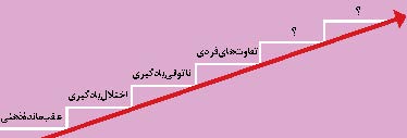 نارسا خوانی یا تفاوت‌های فردی در خواندن