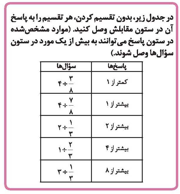 تقسیم کسر بر کسر