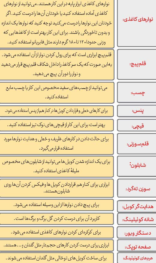 ملیله کاغذی