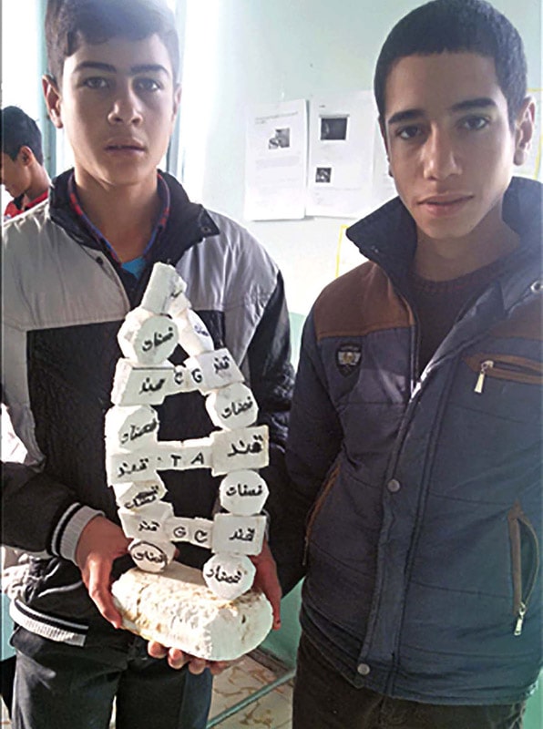 دست سازه ها و یادگیری