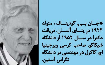 جان گودیناف