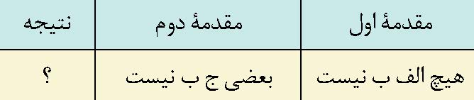 قیاس افتراقی