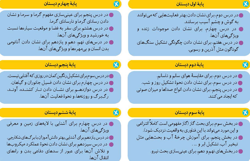 واقعیت افزوده