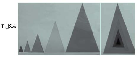 مستطیل طلایی، زاویه طلایی و مثلث طلایی