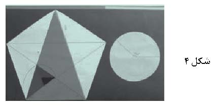 مستطیل طلایی، زاویه طلایی و مثلث طلایی