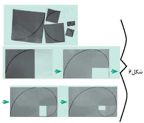 مستطیل طلایی، زاویه طلایی و مثلث طلایی