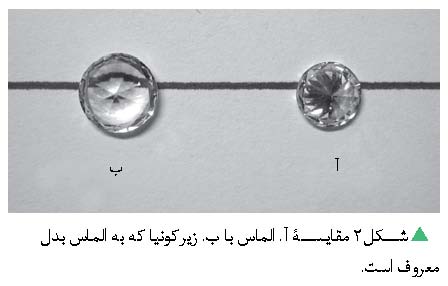 مقایسه الماس با زیرکونیا