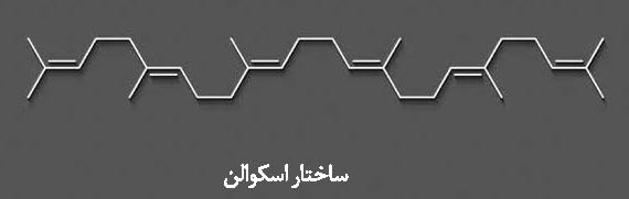 ساختار اسکوالن