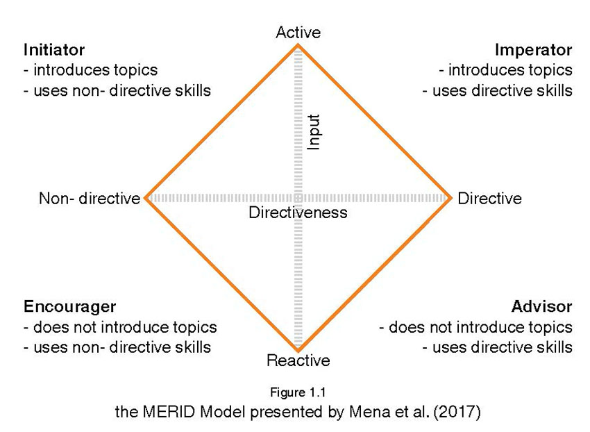 Mentoring and Identity Formation