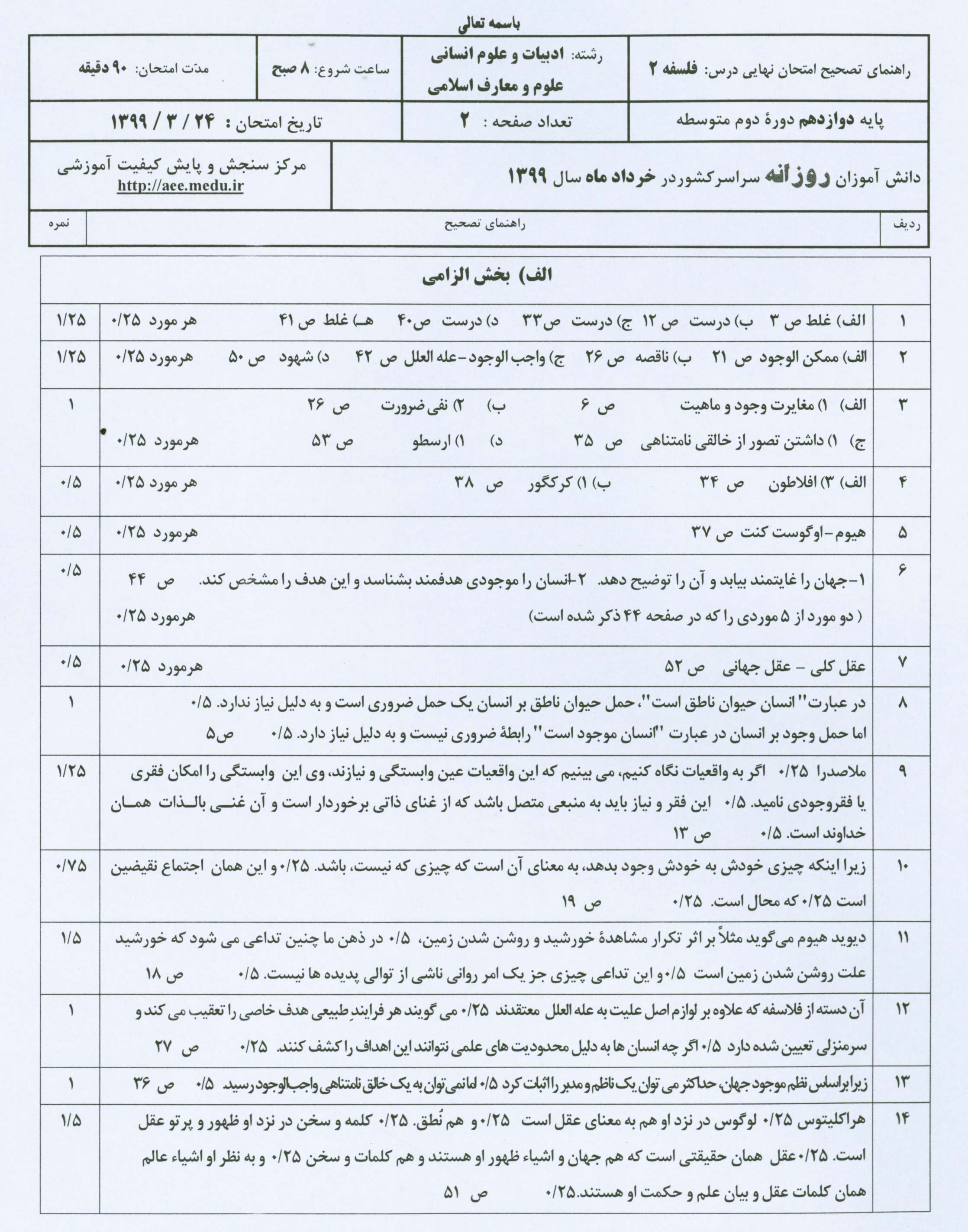 ارزیابی سؤالات فلسفه