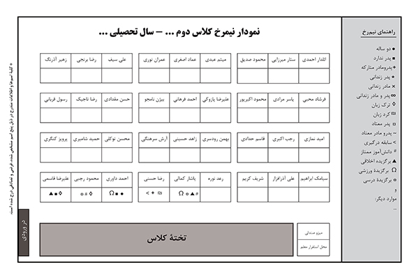 نیم رخ اجتماعی کلاس من!