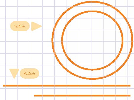 کودکان و دیفرانسیل ماشین