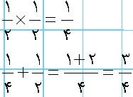 حذف، حذف،... تا سقوط؛ برد، برد،... تا صعود