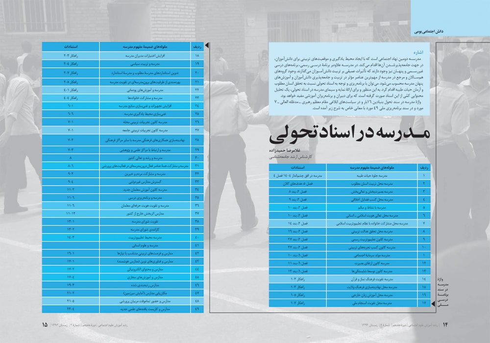 اسلایدر رشد علوم اجتماعی