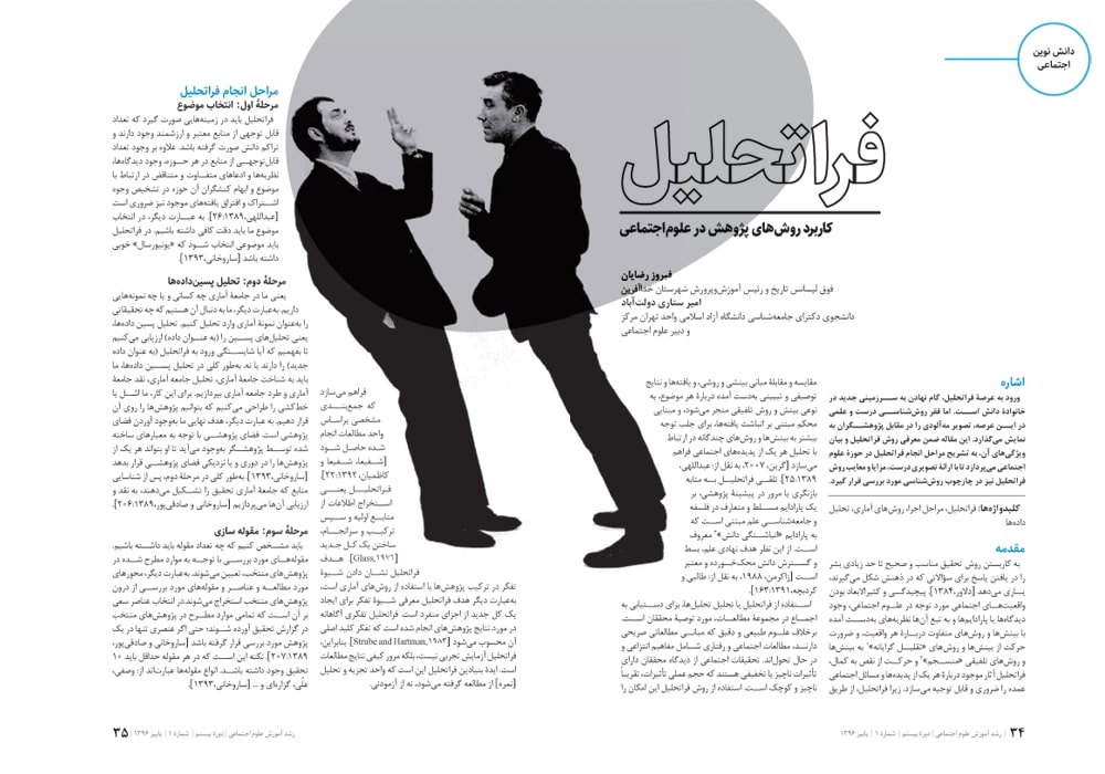 اسلایدر رشد علوم اجتماعی