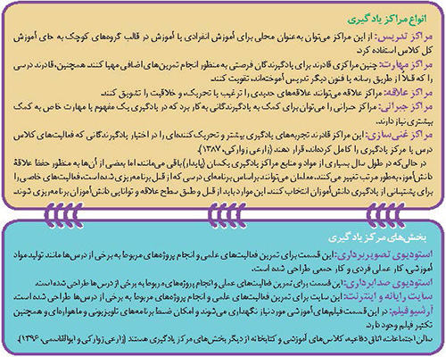 انواع مراکز یادگیری