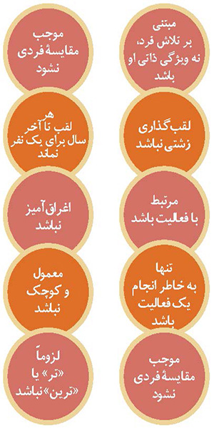 نشان بگیریم