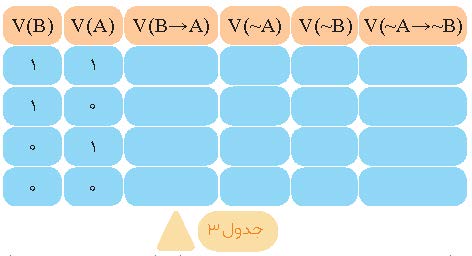 پینوکیو در دهکده عجایب