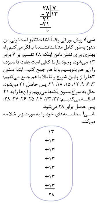 راه حل های خنده دار