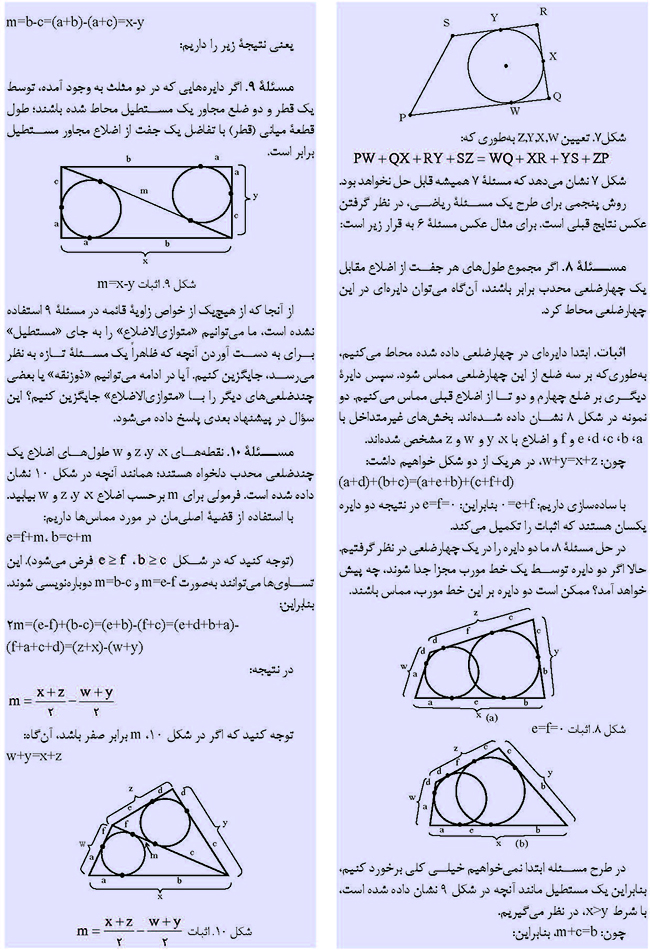 روش هایی برای طرح مسئله در هندسه