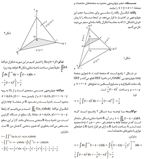 حل یک مسئله با استفاده از انتگرال های یگانه، دوگانه و سه گانه