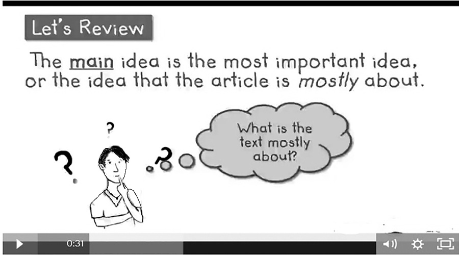 The Comparative Effect of Integrating Online Learning Websites Versus E-Learning Tools in EFL Classrooms on Reading Comprehension of Iranian Intermediate Learners