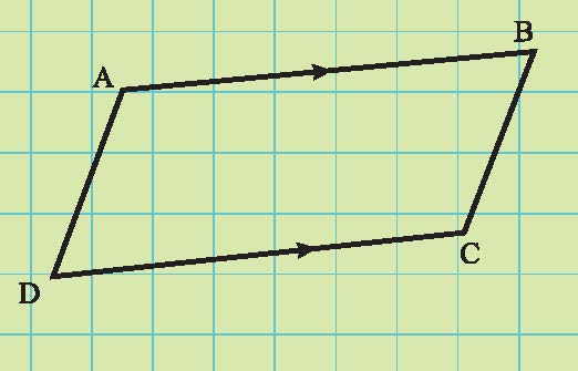 صحیح و ساده؛ جامع و مانع