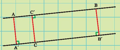 صحیح و ساده؛ جامع و مانع