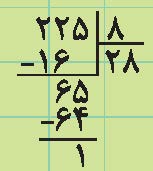سرگرمی های عددی؛ خاطره ای از یک ریاضی دان