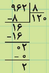 سرگرمی های عددی؛ خاطره ای از یک ریاضی دان