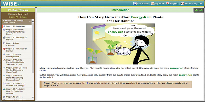 با WISE بیاموز