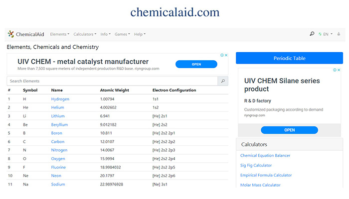 شیمی در فضای مجازی؛ بخش سوم