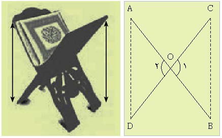 طراحی مسائل ریاضی واقعیت مدار از طریق ایجاد تغییرات کوچک در مسائل کتاب های درسی ریاضی مدرسه ای