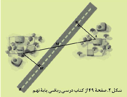 طراحی مسائل ریاضی واقعیت مدار از طریق ایجاد تغییرات کوچک در مسائل کتاب های درسی ریاضی مدرسه ای